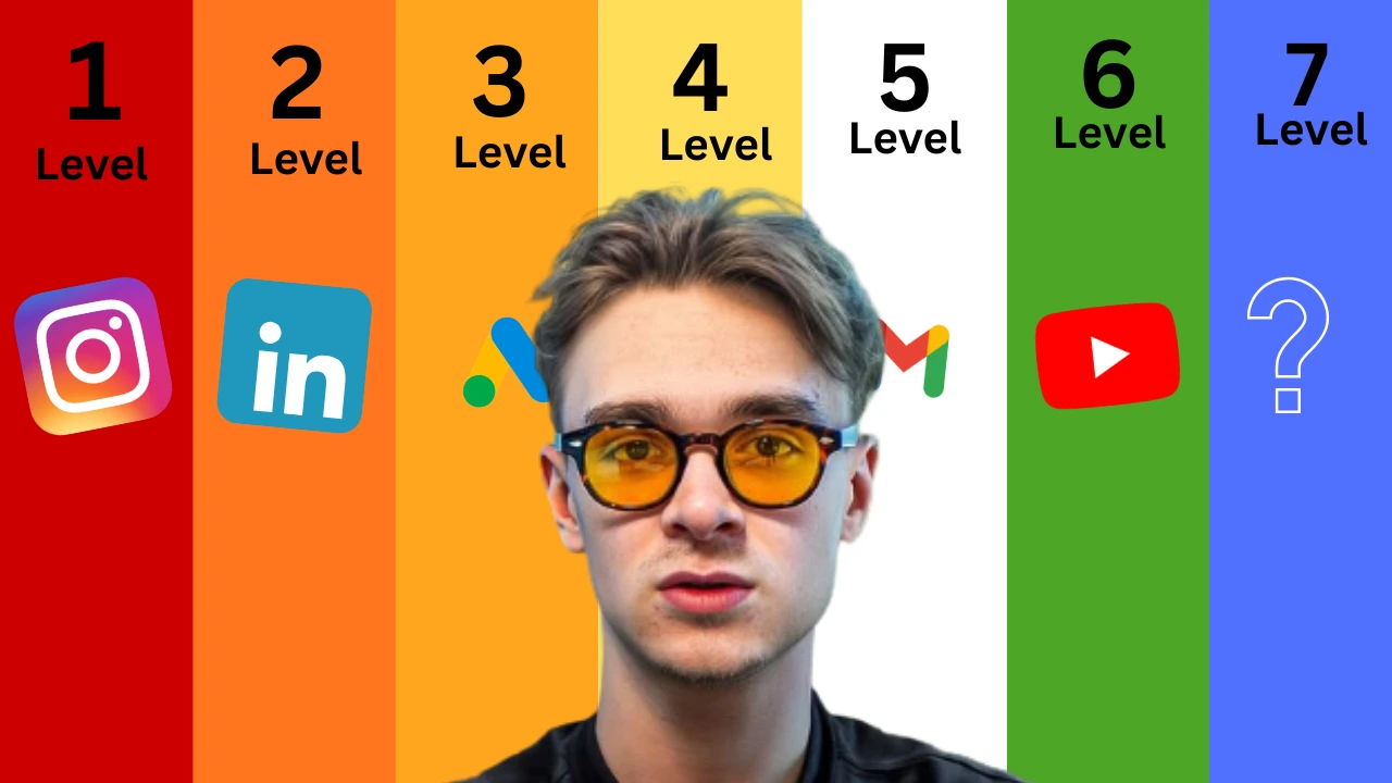 ion mark