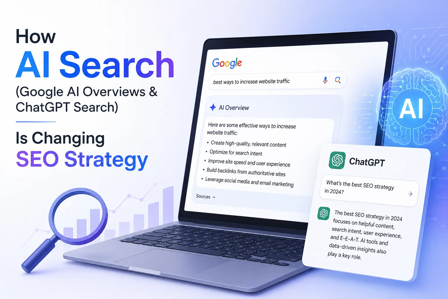 How AI Search (Google AI Overviews & ChatGPT Search) Is Changing SEO Strategy