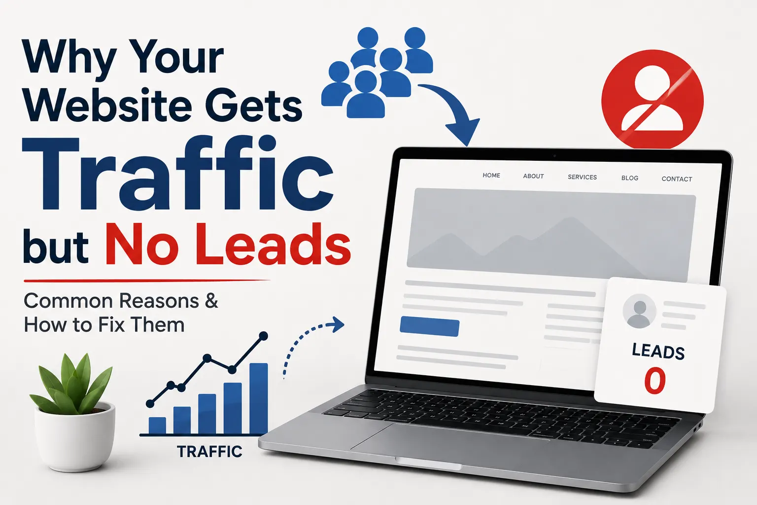 Why Your Website Gets Traffic but No Leads